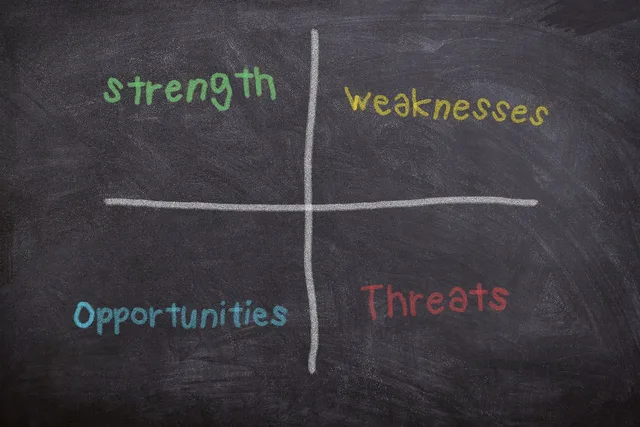 board, chalk, swot, planning, strengthen, weaknesses, opportunities, hazards, training, concept, solution, analysis, problem, decision, business, strategy, think, study, school, marketing, innovation, goal, process, success, brainstorming, swot, swot, swot, swot, swot. When to review employer branding buying criteria