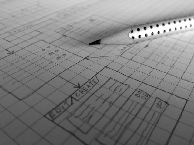 software, internet, webdesign, web design, planning, software, software, software, software, software, webdesign, web design, web design. Planning employer branding software requirements